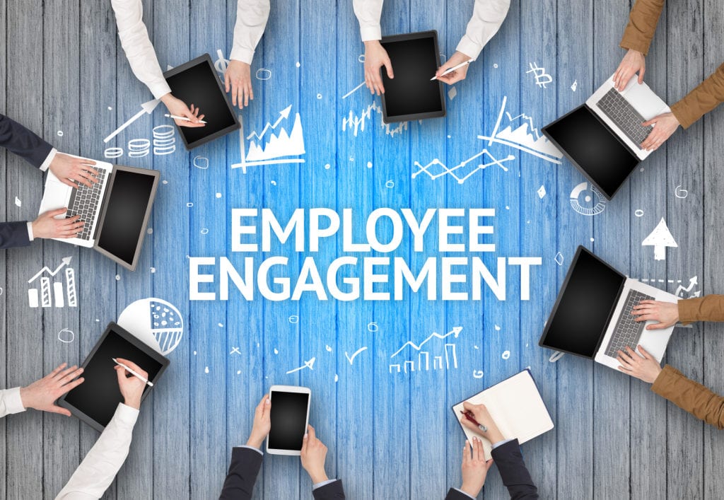 Improve Employee Engagement With the Newly Released Microsoft Viva